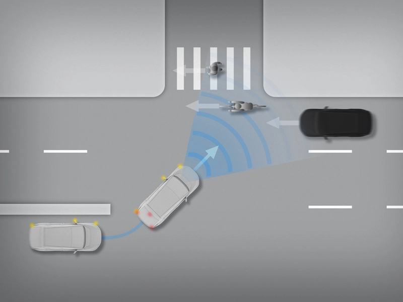 Système de freinage pré-collision (PCS)