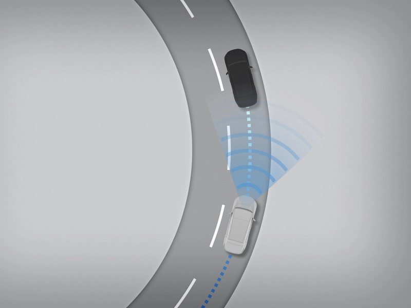Aide au maintien dans la voie (LTA)