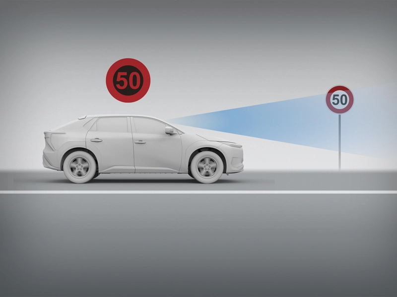 Reconnaissance des panneaux de signalisation (RSA)
