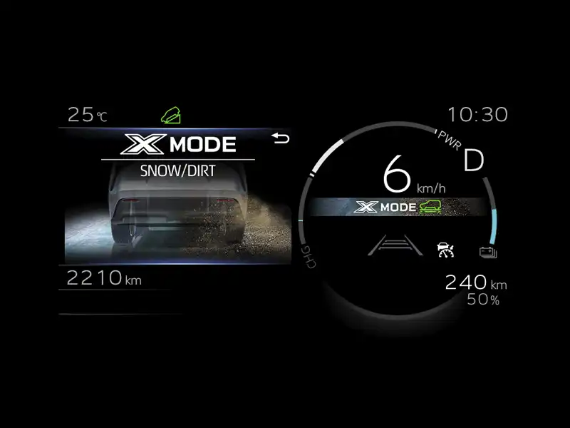 X-MODE et contrôle de motricité renforcé